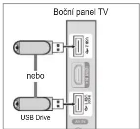 SAMSUNG LE46B650T2W - □ Kontaktovat společnost Samsung - 1