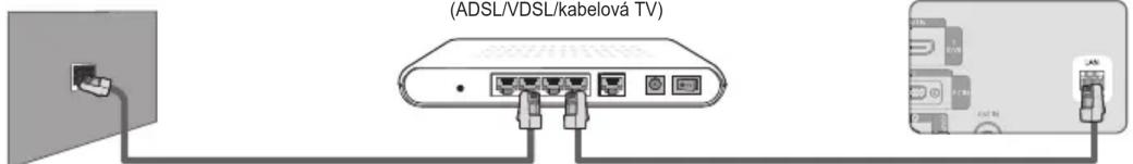 SAMSUNG LE46B650T2W - Připojení prostředí DHCP pomocí sítě LAN - 1