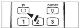 SAMSUNG LE46B650T2W - Teletextové stránky jsou uspořádány do šesti kategorii: - 2