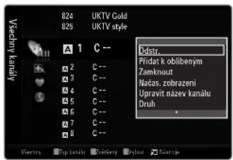 Včechn kanálu 824 UKTV Gold 825 UKTV style A 1 C -- 2 C -- 3 C -- 4 C -- 5 C -- 6 C -- 7 C -- 8 C -- Odstr.. Prídat k oblibeným Zamknout Načas. zobrazení Upravit název kanálu Druh Včechn Top kanálu Toplěrnýk Aněst Šovotroje