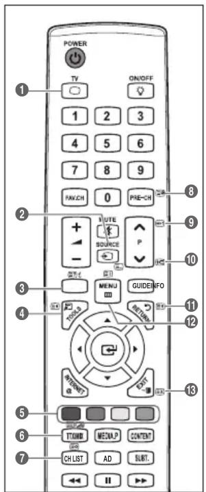 POWER TV ON/OFF 1 2 3 4 5 6 7 8 9 PAN.CH 0 PRE-CH + LUTE SOURCE P - MENU GUIDE INFO MENU MENU MENU MENU MENU MENU MENU MENU MENU MENU MENU MENU MENU MENU MENU MENU MENU MENU MENU MENU MENU MENU MENU MENU MENU MENU MENU MENU MENU MENU MENU MENU MENU MENU MENU MENU MENU MENU MENU MENU MENU MENU MENU MENU MENU MENU MENU MENU MENU MENU ASCII