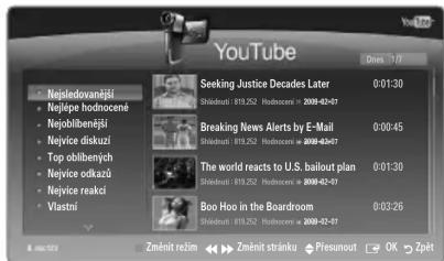 YouTube Napiedovanější • Nejípe hodnocení • Nejoblibenější • Nejvíce diskuzí • Top obilbených • Nejvíce odkázů • Nejvíce reakci Vlastní Seeking Justice Decades Later 0:01:30 Blednup: 815,252 Hodnosom = 2008-02-07 Breaking News Alerts by E-Mail 0:00:45 Blednup: 815,252 Hodnosom = 2008-02-07 The world reacts to U.S. bailout plan 0:01:30 Blednup: 815,252 Hodnosom = 2008-02-07 Boo Hoo in the Boardroom 0:03:26 Blednup: 815,252 Hodnosom = 2008-02-07 Změnit režím Změnit stráku Přesnout OK Zpát