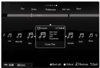 Ziérn Sločka Preference Žiál. zobr. Název Energetic 3/37 Olen Hans Once Obl 2007 Soundtrack I Love You Lies Want Me Way HalaHa Gold Shine SUM Zařízení Nast.obl. Vybrat Nástroje Zpět