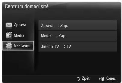 Centrum domácí sitě Zpráva Média Nastavení Zpráva : Zap. Média : Zap. Jméno TV : TV