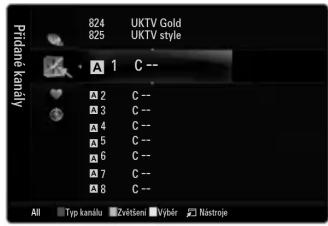 Přídvané kanalý 824 UKTV Gold 825 UKTV style A 1 C -- A 2 C -- A 3 C -- A 4 C -- A 5 C -- A 6 C -- A 7 C -- A 8 C -- All Typ kanalu Zvěsemi Vyber Nástroje