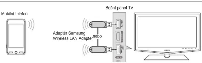 SAMSUNG LE46B651T3W - • Připojení k ad-hoc síti Wi-Fi - 1