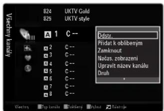 Vzacem kanáty 824 UKTV Gold 825 UKTV style A 1 C -- 2 C -- 3 C -- 4 C -- 5 C -- 6 C -- 7 C -- 8 C -- Odstr.. Prídat k oblibeným Zamknout Načas. zobrazení Upravit název kanálu Druh • Vlasztu Top tanáku Šolěnýk Přínuť Šnámějce