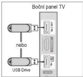 Boční panel TV nebo USB Drive
