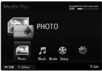 Media Play PHOTO Photo Music Movie Setup SUM Zerizon Zpet
