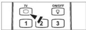 SAMSUNG LE37B652T4W - Teletextové stránky jsou uspořádány do šesti kategorii: - 2