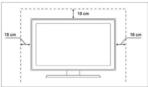 10 cm 10 cm 10 cm