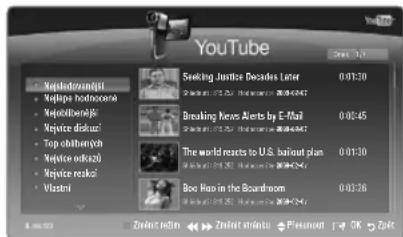 YouTube • Néjelodzernijli • Néjipe hodnocena • Néjolbénijki • Néjice diskucí • Top oblbényih • Néjice okkozi • Néjice reskui • Vlastni Seeking Justice Decades Later 0:120 Breaking News Awards by E-Mail 0:045 The world reacts to U.S. bailout plan 0:130 Boe Rio in the Boardroom 0:036 Zoom video 2nd insts Please! 1 OK 264