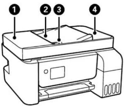 EPSON EcoTank ET-4700 - Delenes navne og funktioner - 1