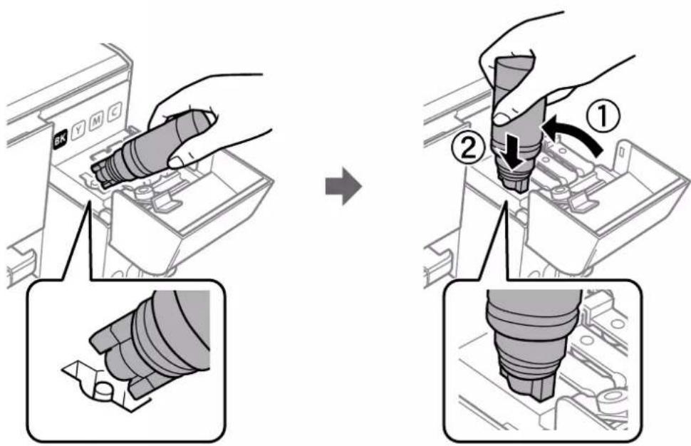 EPSON EcoTank ET-4700 - Vigtigt: - 4