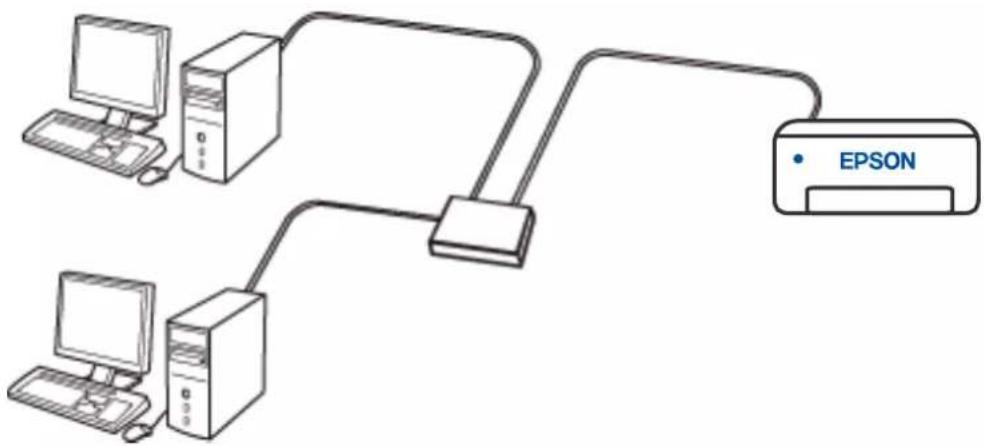 EPSON EcoTank ET-4700 - Ethernet-forbindelse - 1