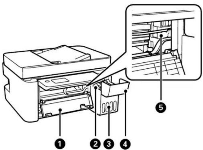 EPSON EcoTank ET-4700 - Delenes navne og funktioner - 3