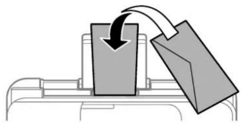 EPSON EcoTank ET-4700 - Ilægning af konvolutter og forholdsregler - 1