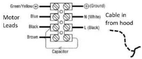 Green/Yellow (+) (Ground) Motor Leads Blue N (White) Black L (Black) Brown Capacitor Cable in from hood