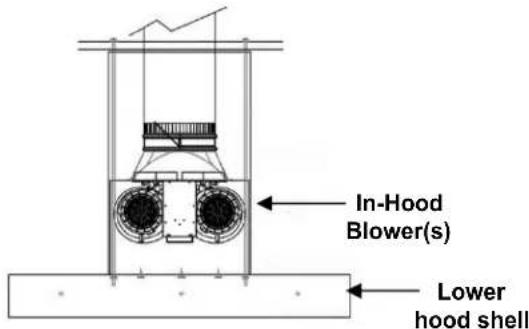 In-Hood Blower(s) Lower hood shell