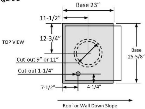 TOP VIEW 11-1/2" 12-3/4" Cut-out 9" or 11" Cut-out 1-1/4" 7-1/2" Base 23" 4-1/4" Base 25-5/8" Roof or Wall Down Slope