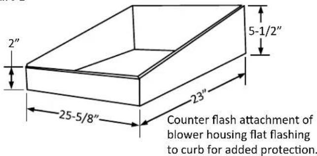 2" 5-1/2" 23" 25-5/8" Counter flash attachment of blower housing flat flashing to curb for added protection.