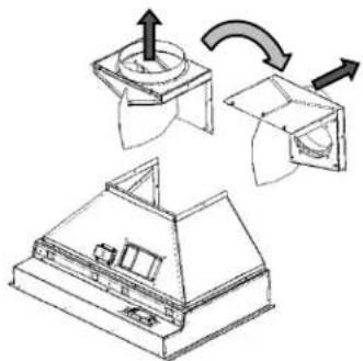 BlueStar PL054ML - INSTALLATION INSTRUCTIONS - 5