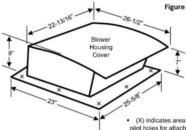 Figure 22-13/16" 26-1/2" Blower Housing Cover 9" 7" 23" 25-5/8" (X) indicates area pilot holes for attach