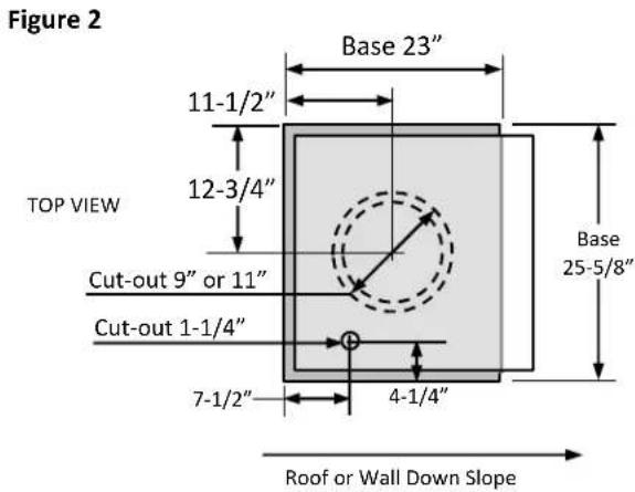 Figure 2 Top VIEW 11-1/2" 12-3/4" Cut-out 9" or 11" Cut-out 1-1/4" 7-1/2" Base 23" Base 25-5/8" 4-1/4" Roof or Wall Down Slope