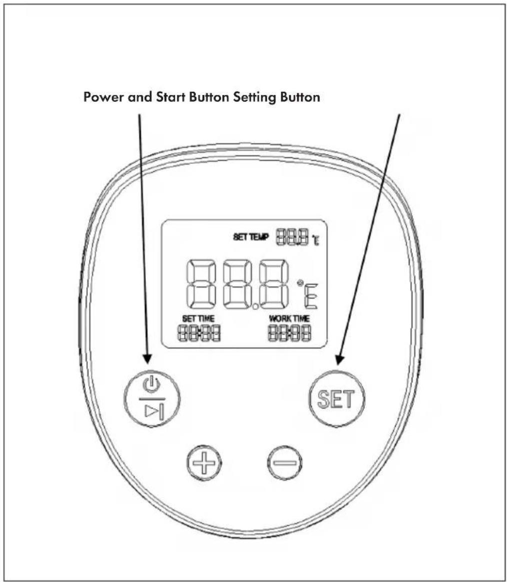 Power and Start Button Setting Button SET TEMP 88.9 °C 88.8 °E SET TIME WORK TIME 88:88 88:88 SET