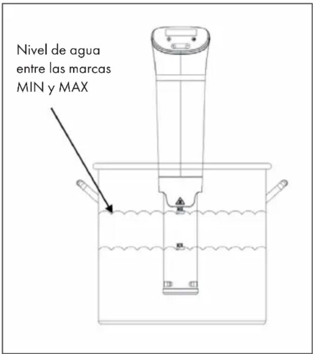 Nivel de agua entre las marcas MIN y MAX