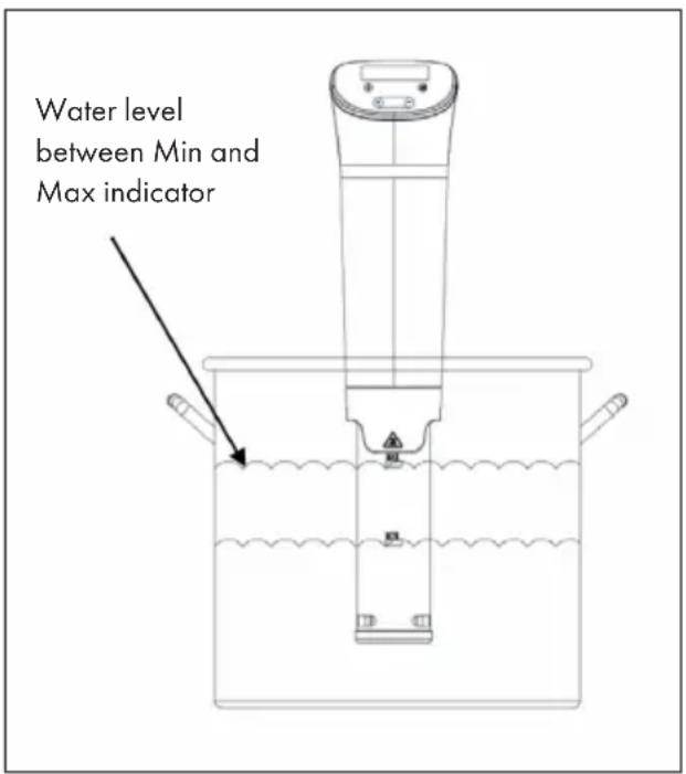 Water level between Min and Max indicator
