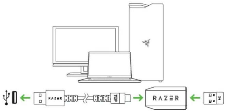 RAZER Naga Pro - ワイヤレス USB ドングル用アダプターの使用方法 - 1