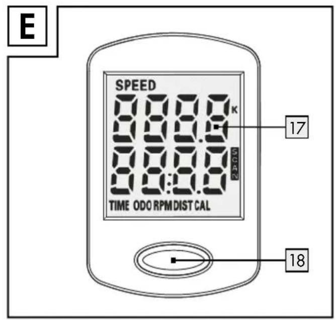 E SPEED 3:33:5 3:33:5 TIME ODO RPMDIST CAL 17 20:00 18