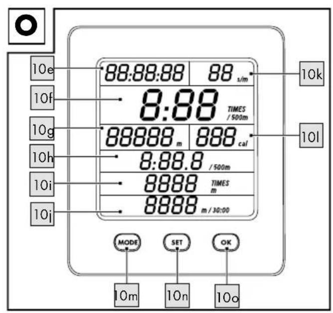 10e 10f 10g 10h 10i 10j 88:88:88 88 s/m 8:88 TIMES / 500m 88888 m 888 cal 8:88.8 / 500m 8888 TIMES m 8888 m / 30:00 MODE SET OK 10m 10n 10o