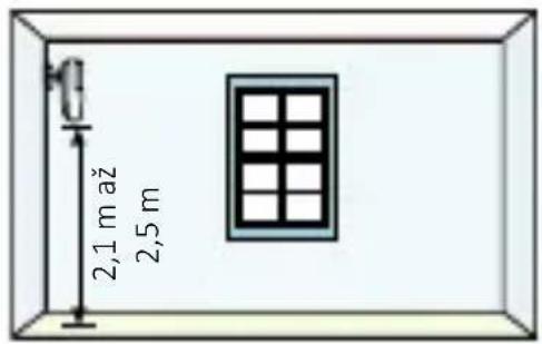 2,1 m x 2,5 m