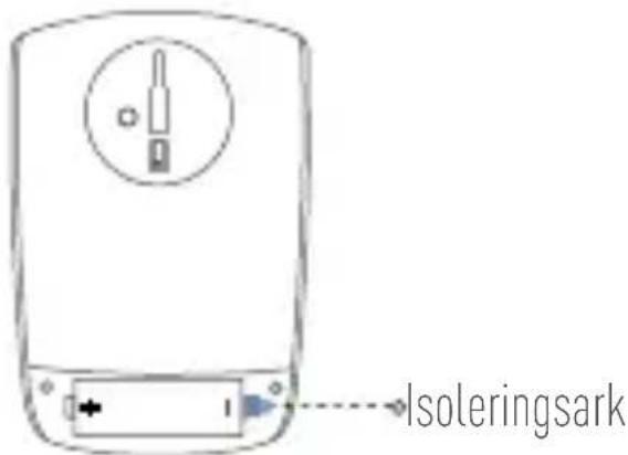 Isoleringsark