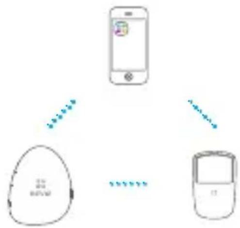 EZVIZ T1 - Installera EZVIZ-appen - 1