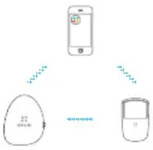 EZVIZ T1 - Installering af appen EZVIZ - 1