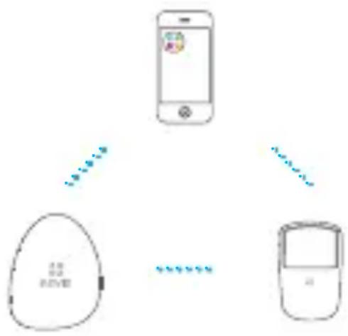 EZVIZ T1 - Instalace aplikace EZVIZ - 1