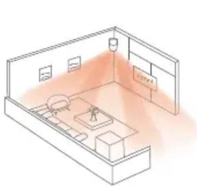EZVIZ T1 - Výběr polohy instalace - 1