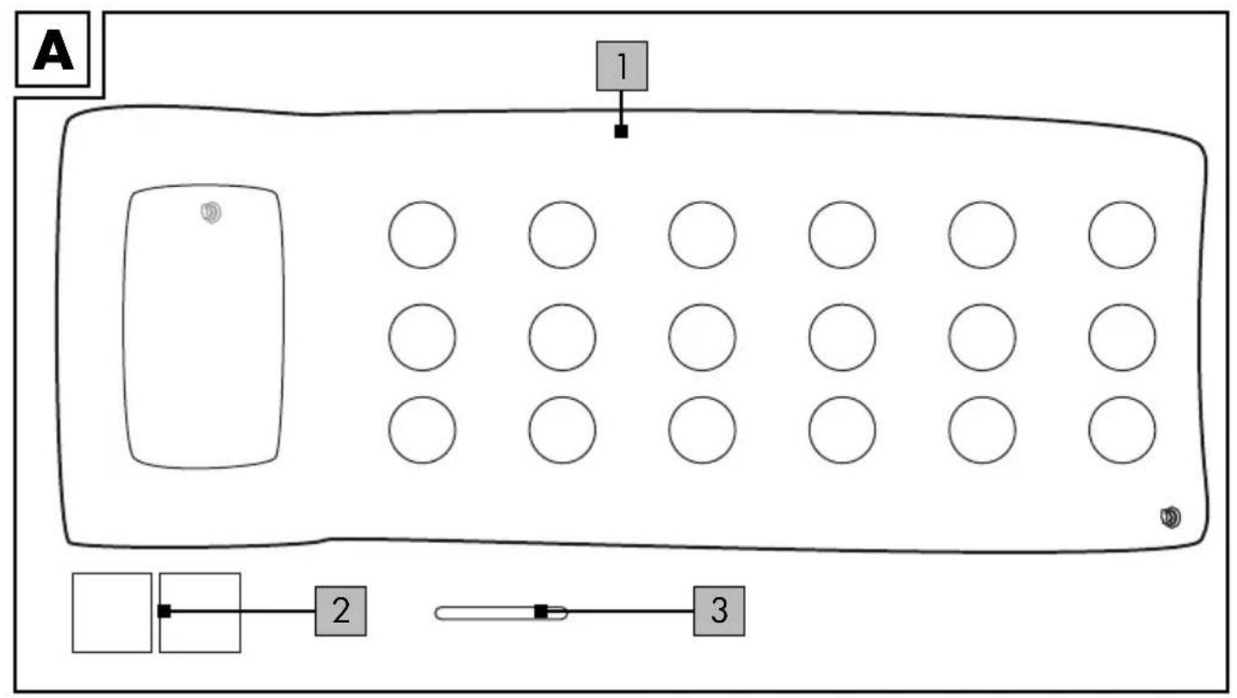 A 1 2 3