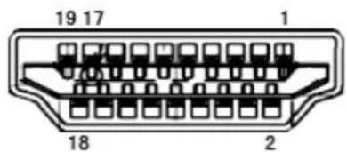 AOC Style-line U32U1 - Ben-tildelinger - 1