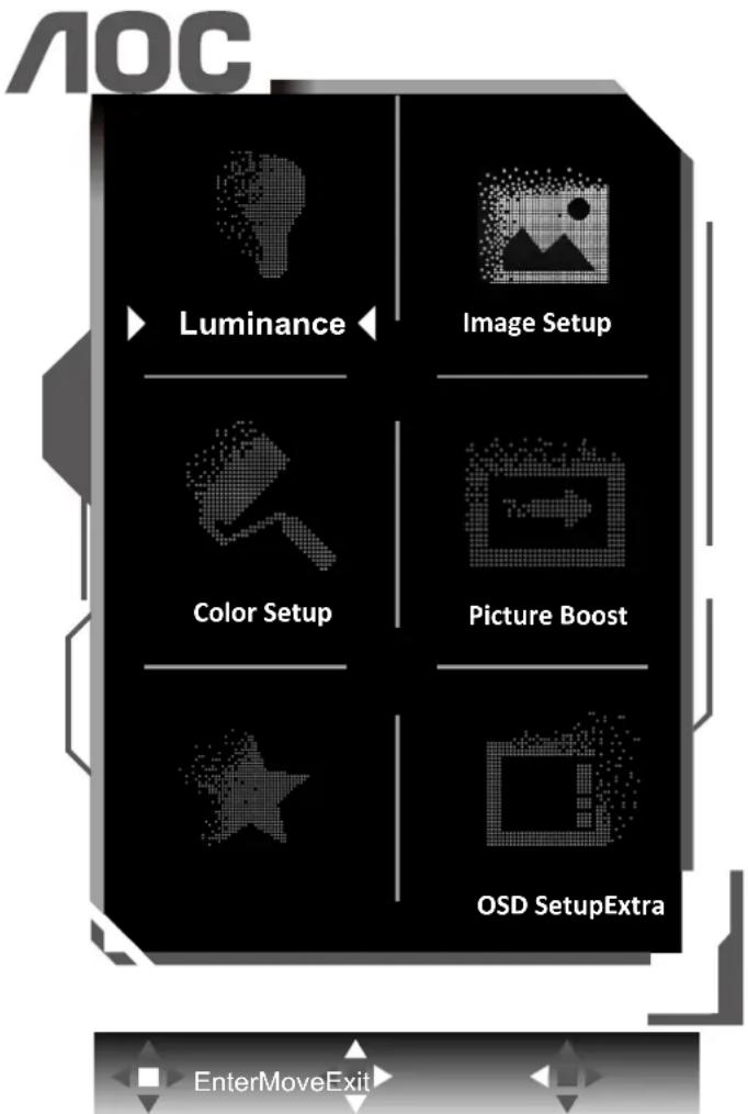 AOC Style-line U32U1 - OSD Setting (Indstillinger i skæmmenuen) - 1