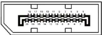 AOC Style-line U32U1 - Ben-tildelinger - 2