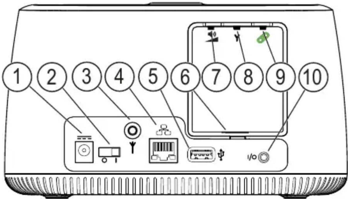 DORO Eliza A150 - Bagsiden - 1
