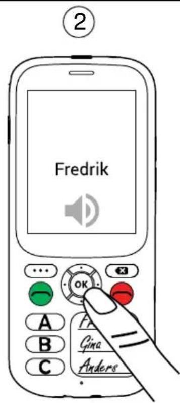 2 Fredrik OK A B C Fr Gina Anders