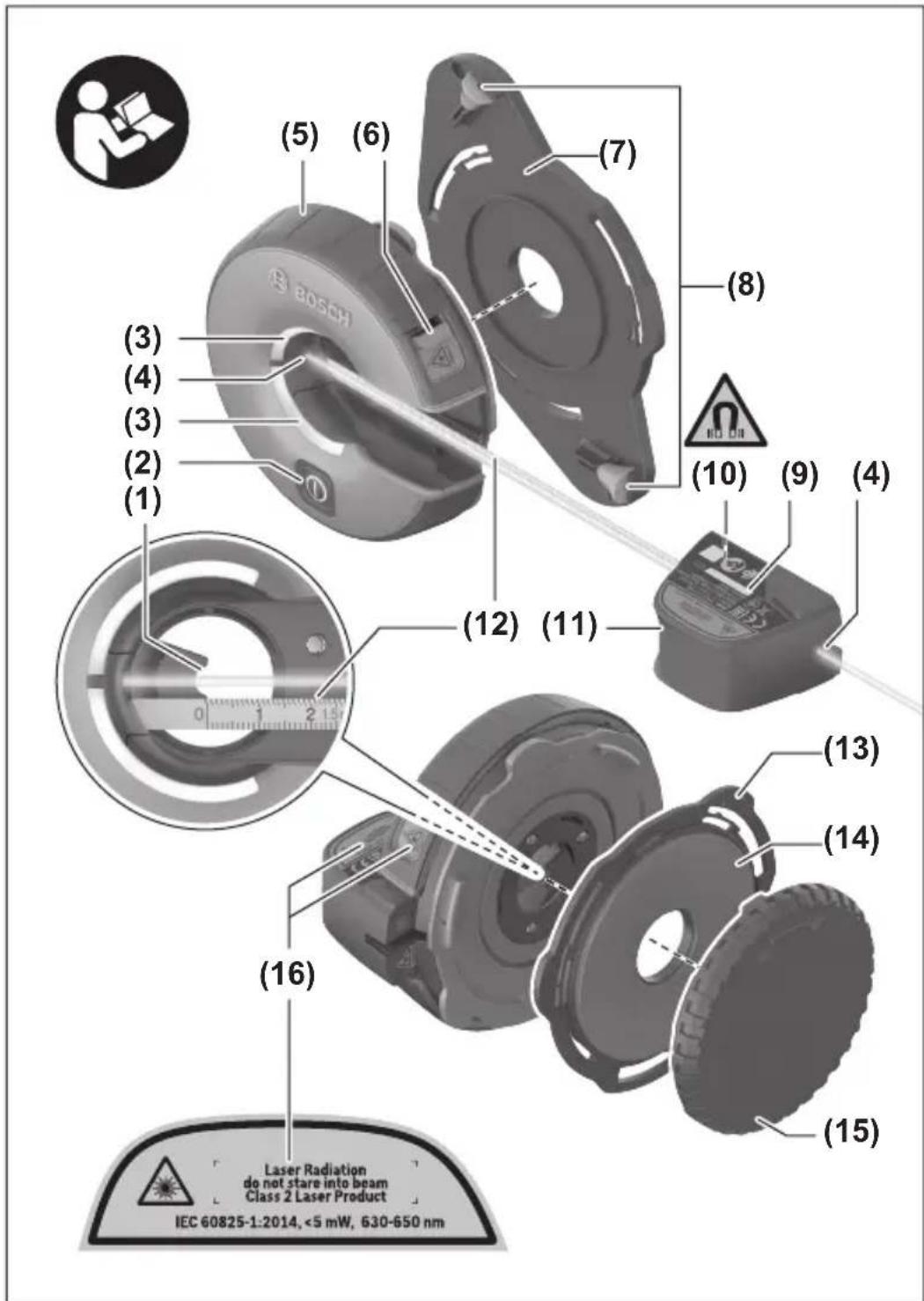 (5) (6) (7) (8) (3) (4) (3) (2) (1) (10) (9) (4) (12) (11) (13) (14) (16) (15) Laser Radiation do not stare into beam Class 2 Laser Product IEC 60825-1:2014, <5 mW, 630-650 nm