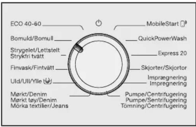 MIELE WSF 363 WCS - Program til kalibrering startes - 1