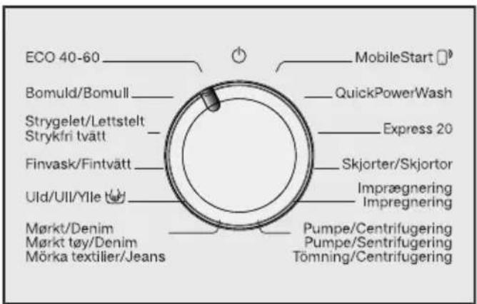 MIELE WSF 363 WCS - Vaskeprogrammer vælges med programvælgeren - 1