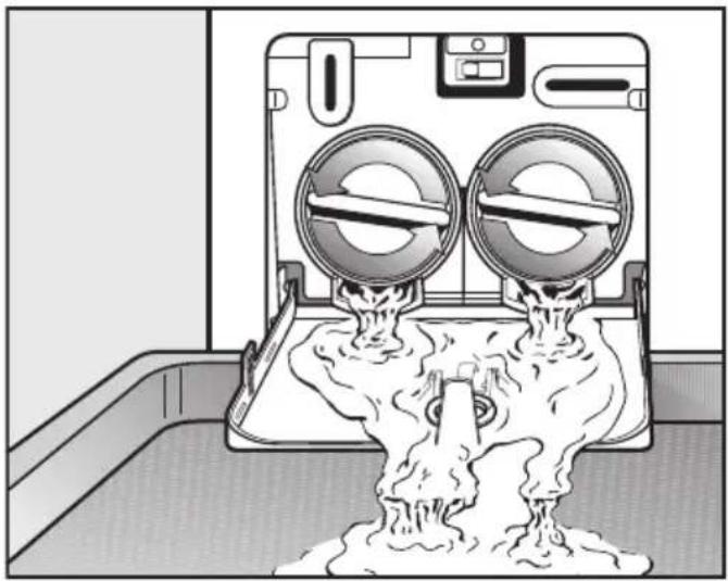 MIELE WSF 363 WCS - Filteret tømmes - 1